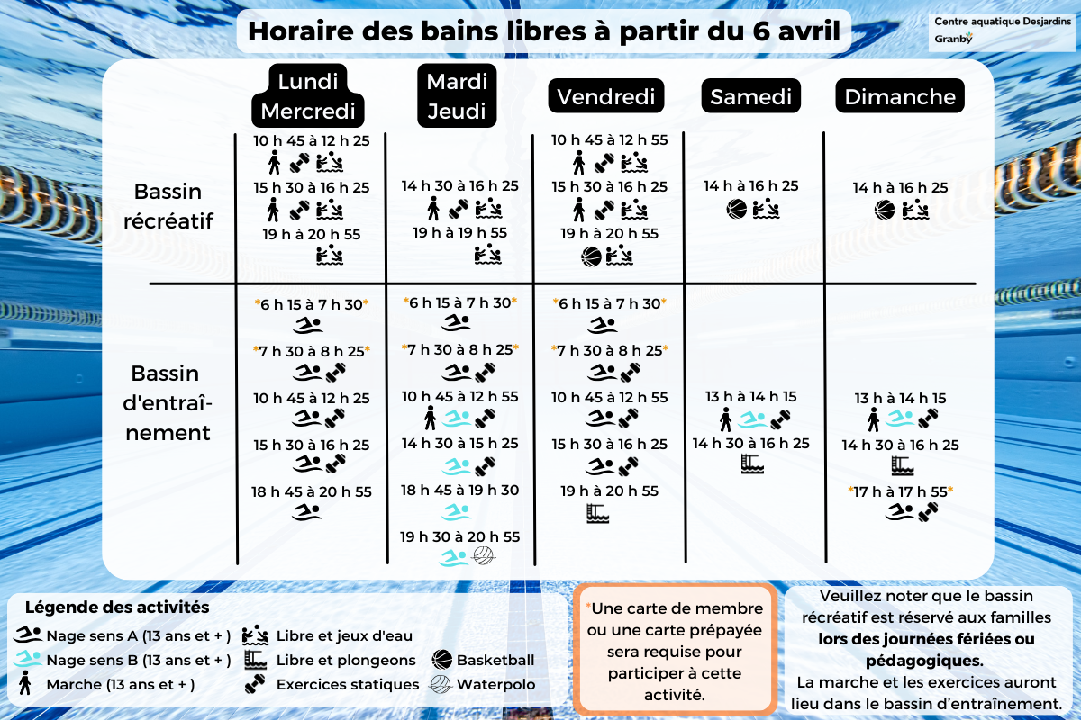 Horaire des activités libres à partir du 6 avril