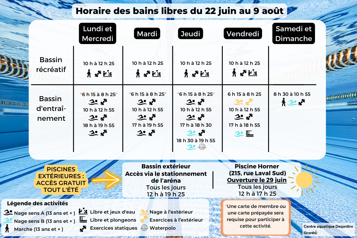 Horaire des bains libres du 22 juin au 9 aout